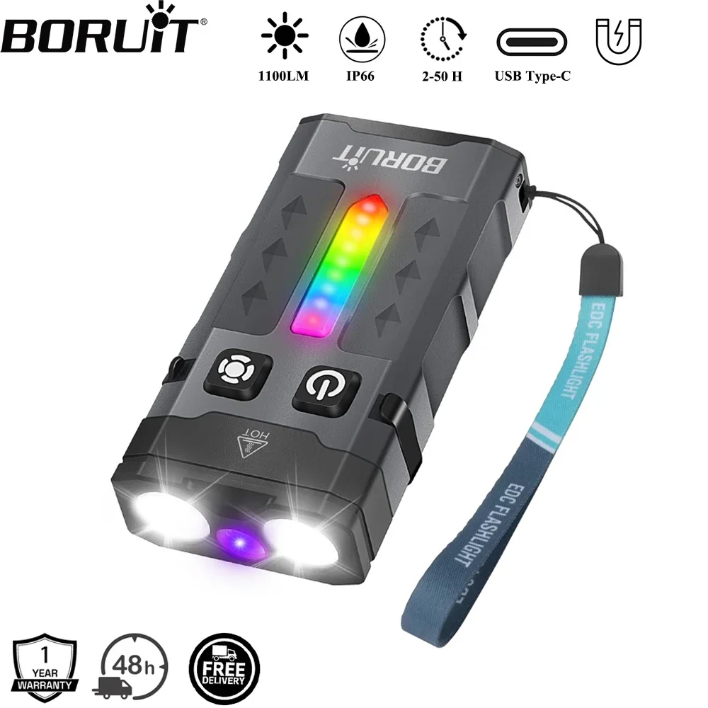 Cycling To Work - BORUiT EV20 1100LM EDC UV llavero