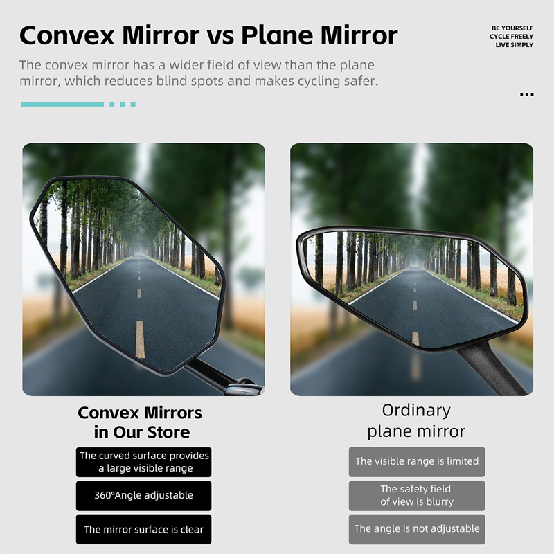 Espejo Retrovisor Convexo Anti - Mirror Handlebar Convex reseña y precio