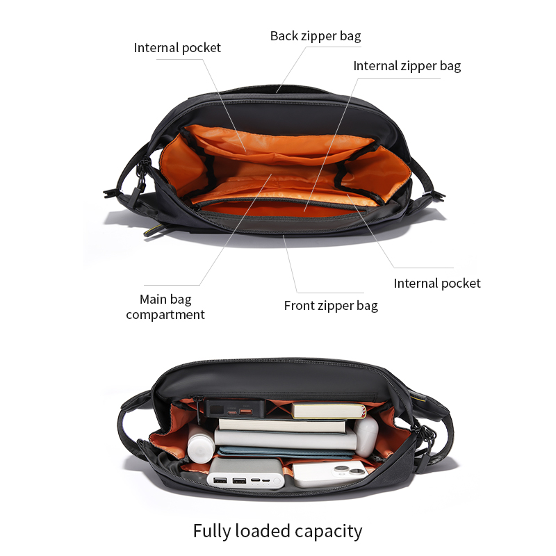 TANGCOOL Bolso bandolera imper - Cycling To Commute reseña y precio